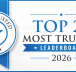 🏆 Top 20 Most Trusted Business in New Zealand 2026🏆